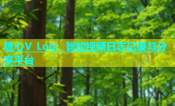 糖心V Log：智能视频日志记录与分享平台
